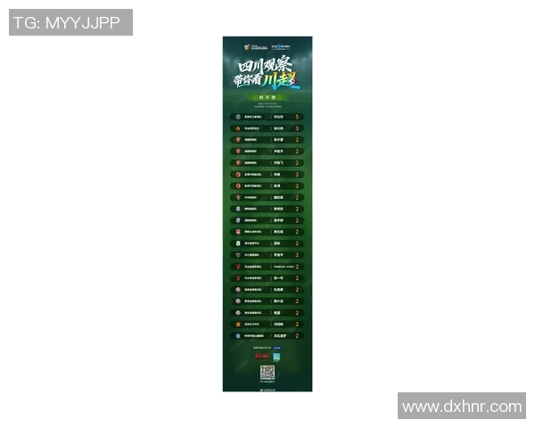 成都足球队在全国足球比赛经验排行榜中荣登第六位引发热议